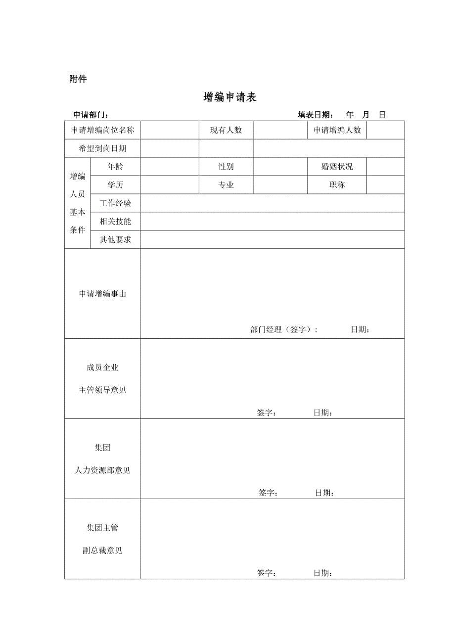 集团招聘管理制度.doc_第5页