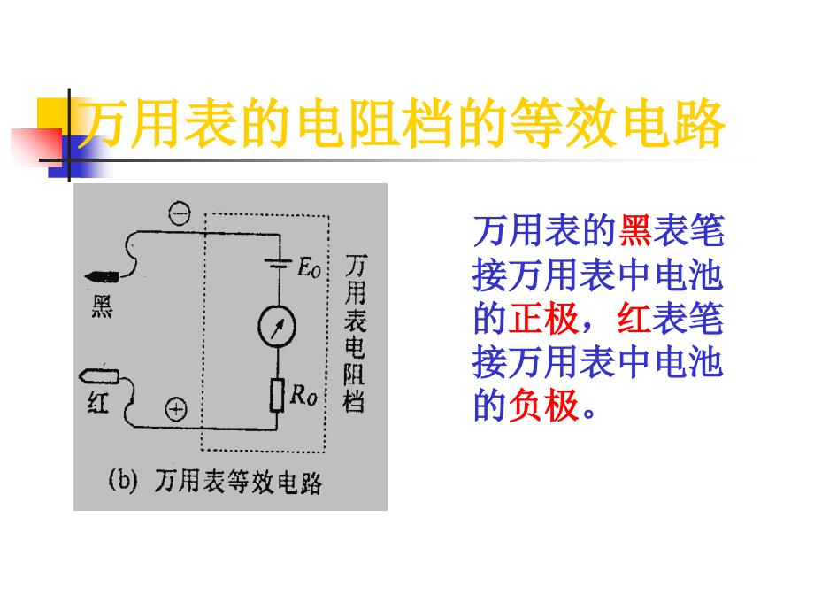 三极管的检测ppt课件_第2页