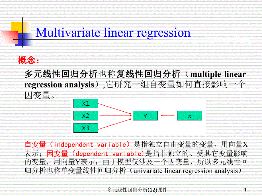 多元线性回归分析12课件_第4页