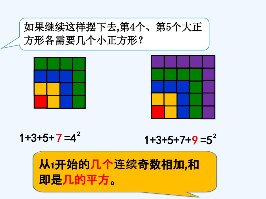 六上数学广角数与形2014_第4页