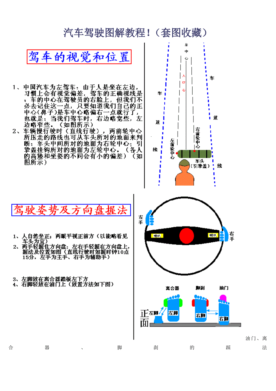 汽车驾驶图解教程[1]_第1页