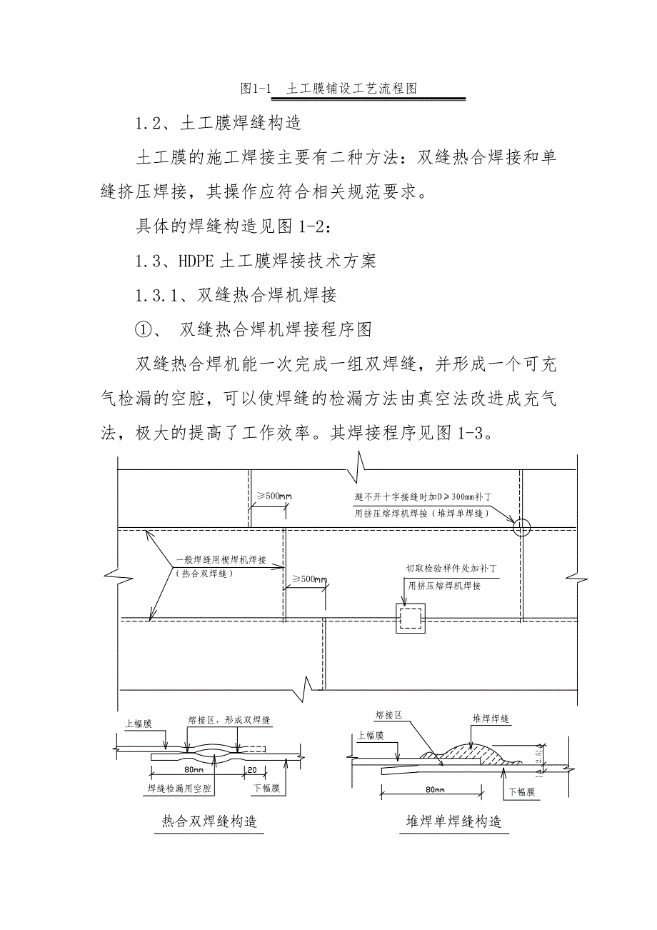 垃圾填埋场防渗系统施工与验收资料_第2页