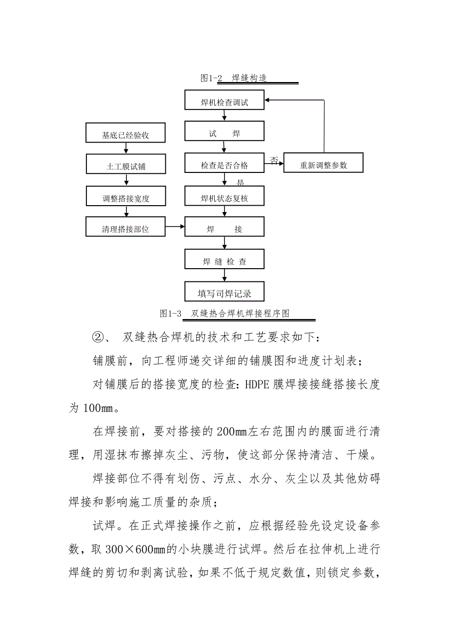 垃圾填埋场防渗系统施工与验收资料_第3页