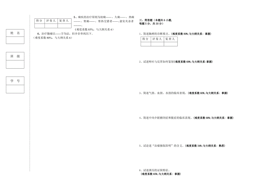 中医内科试题_第2页