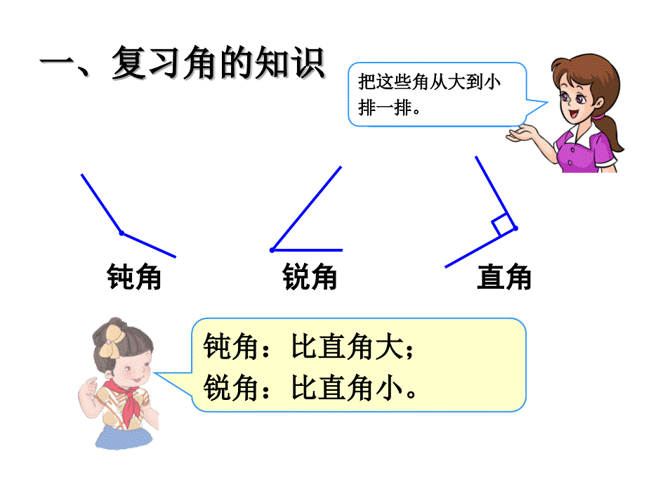 角的认识和时间的认识_第3页