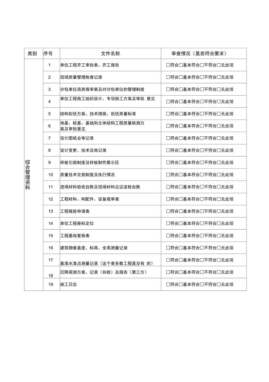 广东建设工程优质奖评审表_第5页