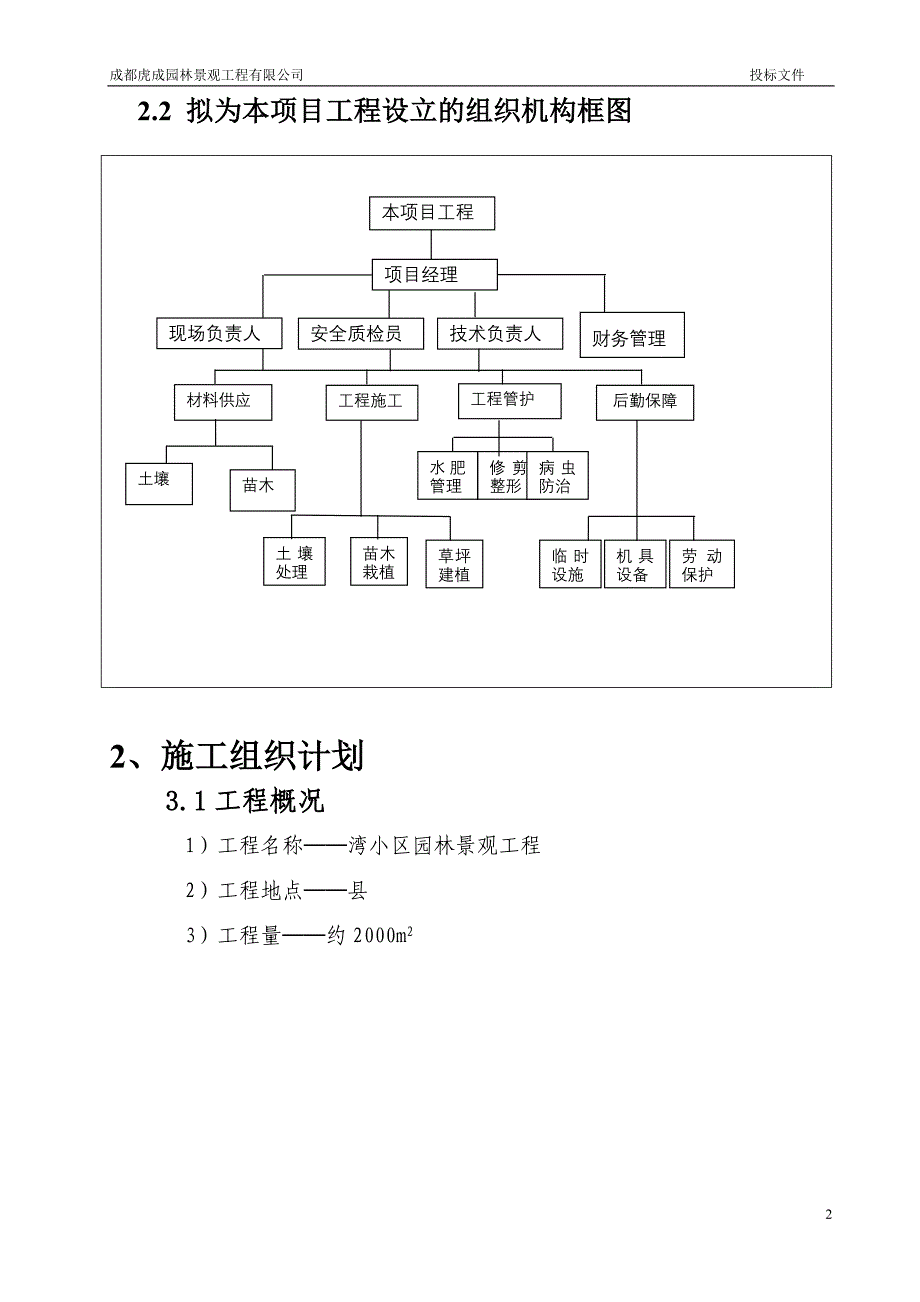 小区园林绿化工程施工组织设计.doc_第3页