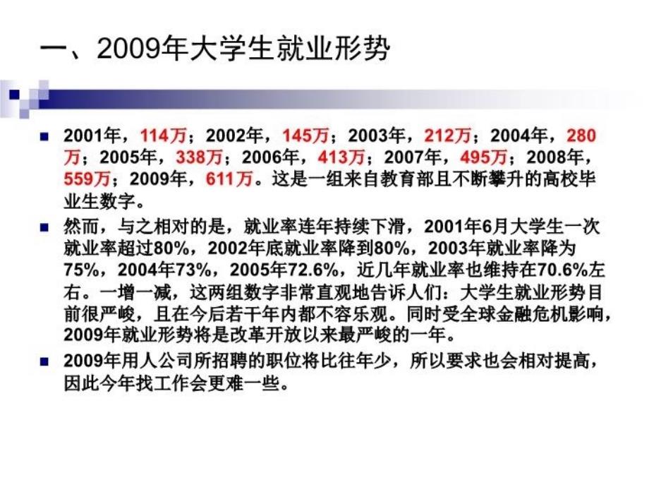 最新大学生就业指导PPT课件_第4页