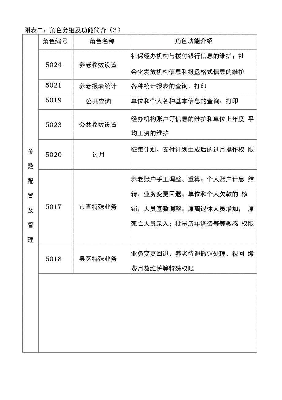 新系统权限分配方案_第5页