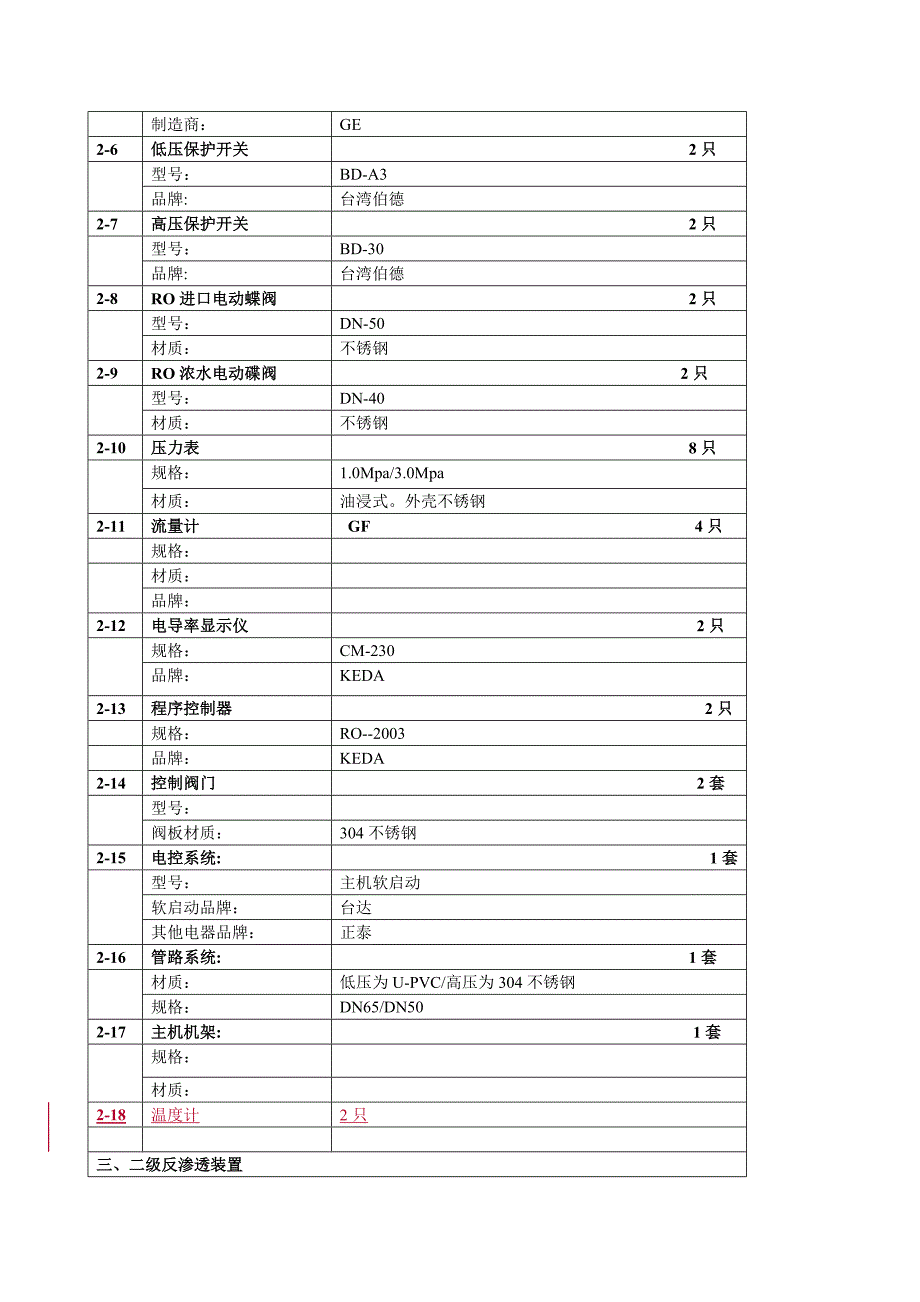 超滤反渗透设备配置_第3页