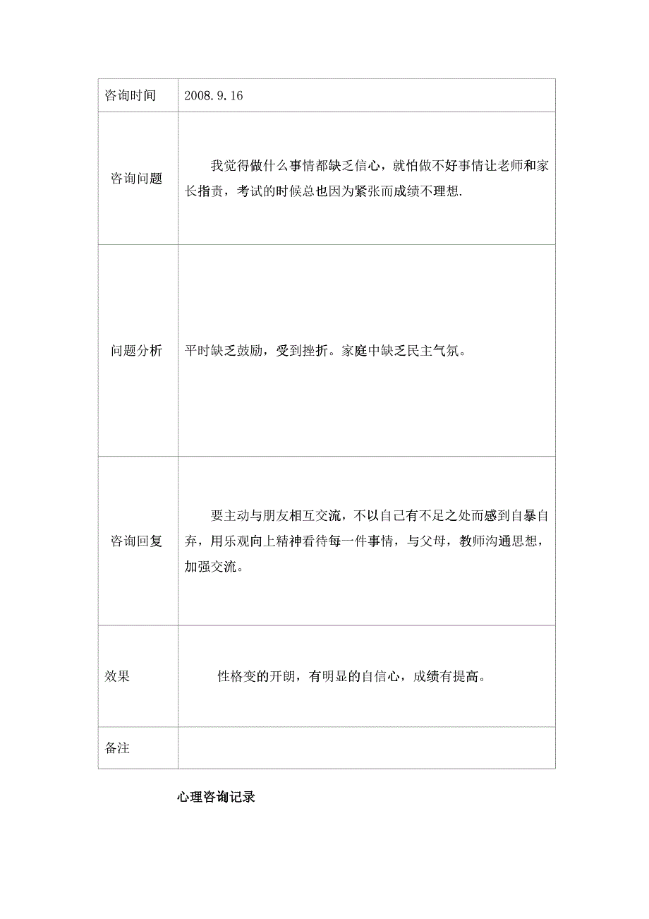 心理咨询记录大全_第4页