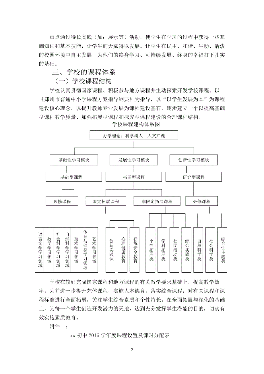 xx初中课程建设汇报材料_第2页