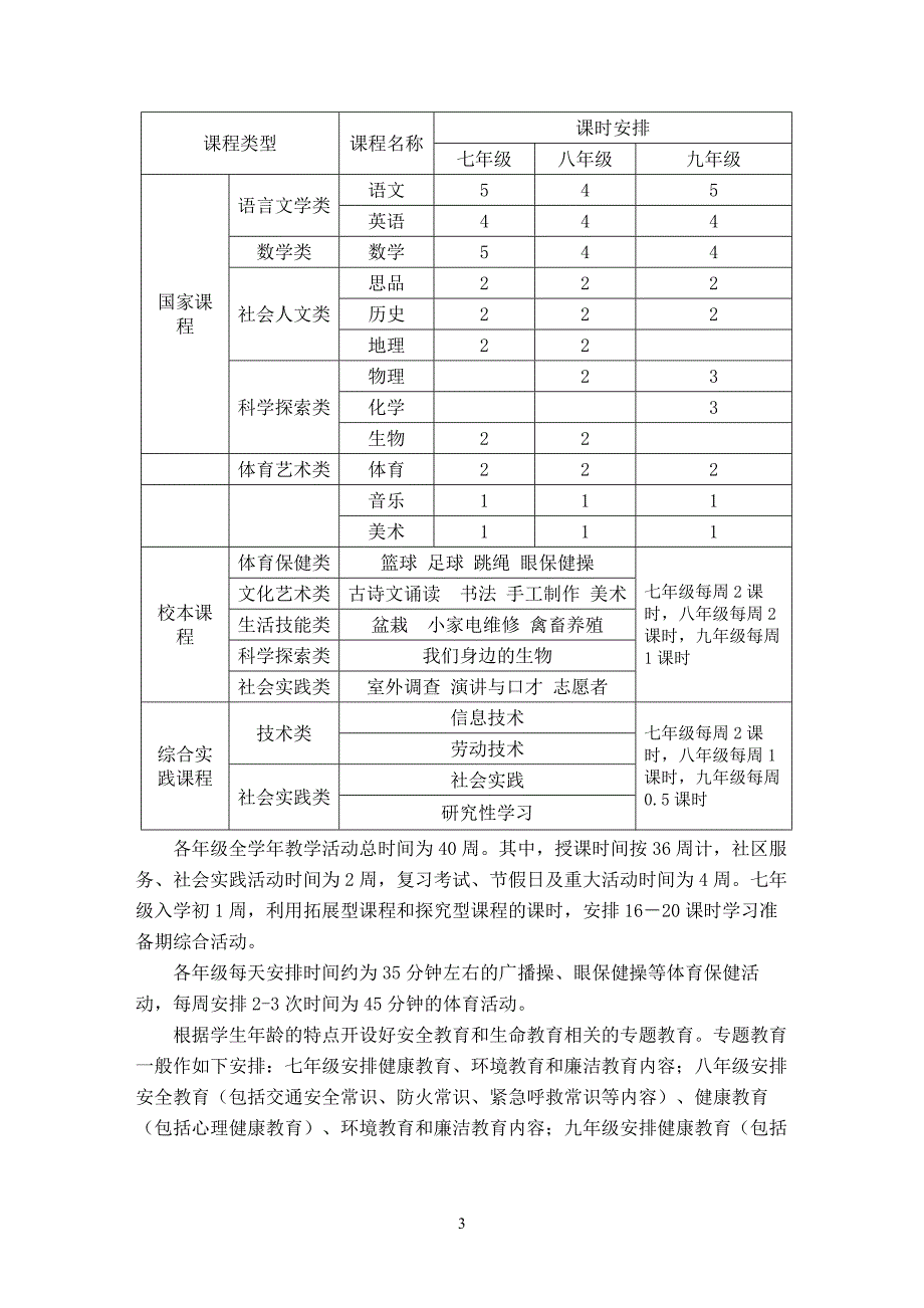 xx初中课程建设汇报材料_第3页