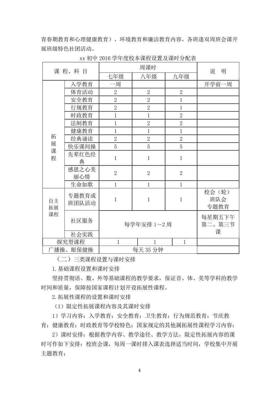 xx初中课程建设汇报材料_第4页