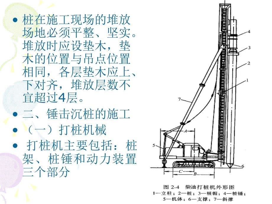 土木建筑深基础工程_第5页