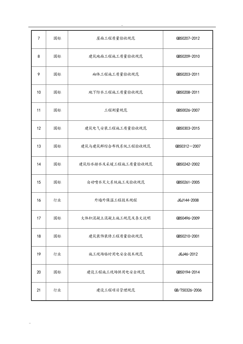 建筑施工组织设计69179_第4页