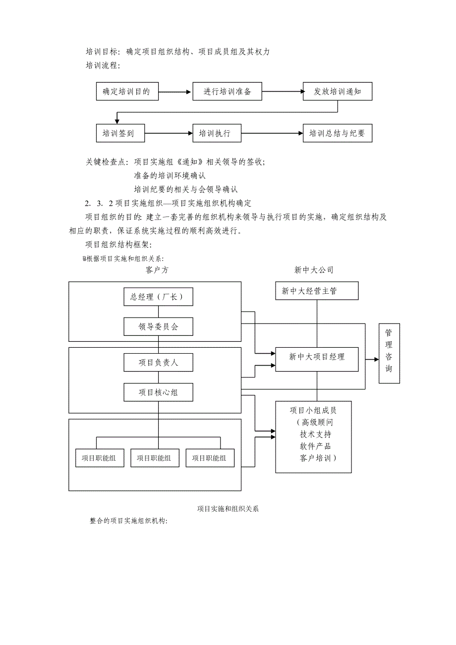 进销存管理实施手册运行体系_第4页