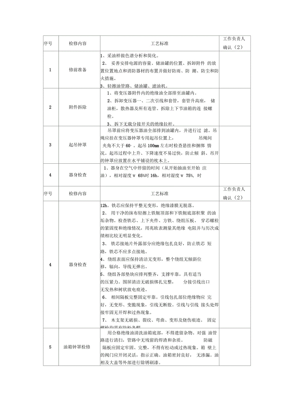 主变压器大修标准化作业指导书_第4页