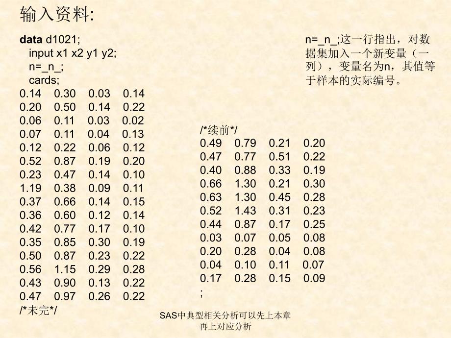 SAS中典型相关分析可以先上本章再上对应分析课件_第3页