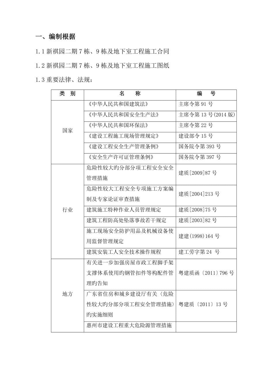 新祺园栋栋悬挑脚手架安全专项施工方案_第5页