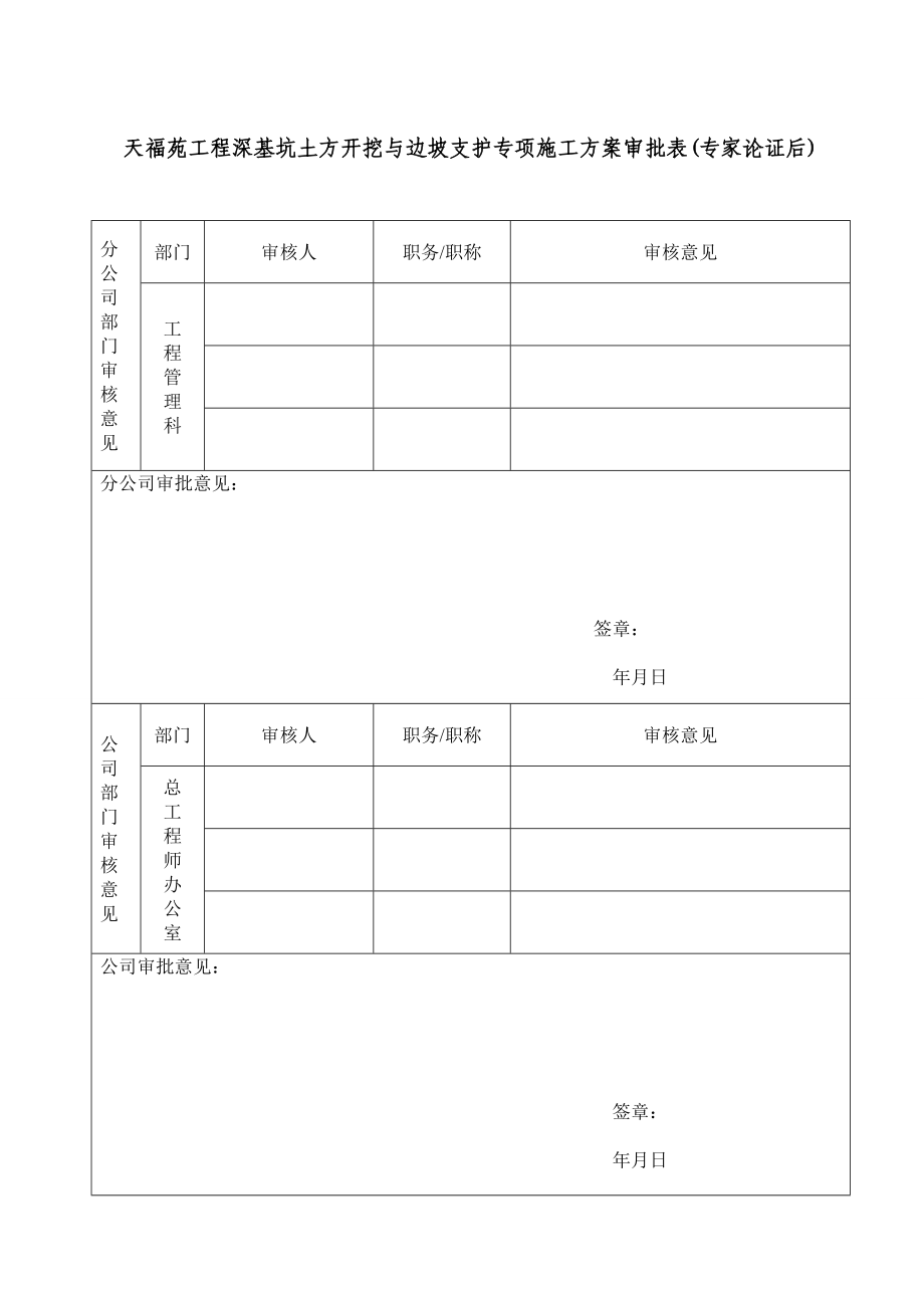 天福苑的工程深基坑支护及土方开挖专项施工方案设计专家论证前_第2页