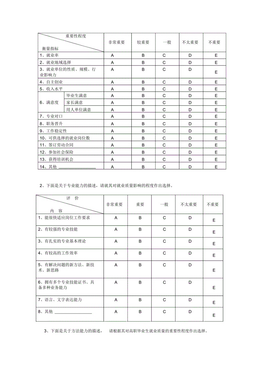 毕业生就业质量评价调查问卷_第2页