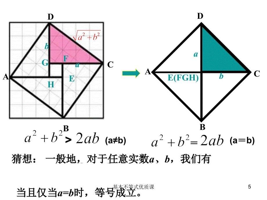 基本不等式优质课课件_第5页