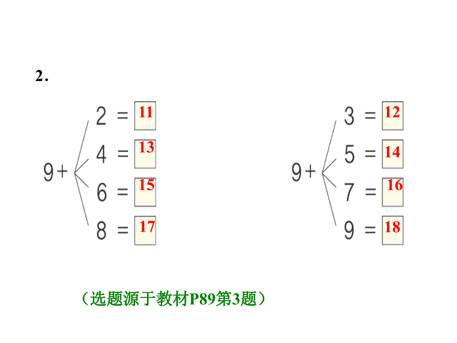 一年级上册数学习题课件8.19加几 人教新课标(共11张PPT)教学文档_第3页