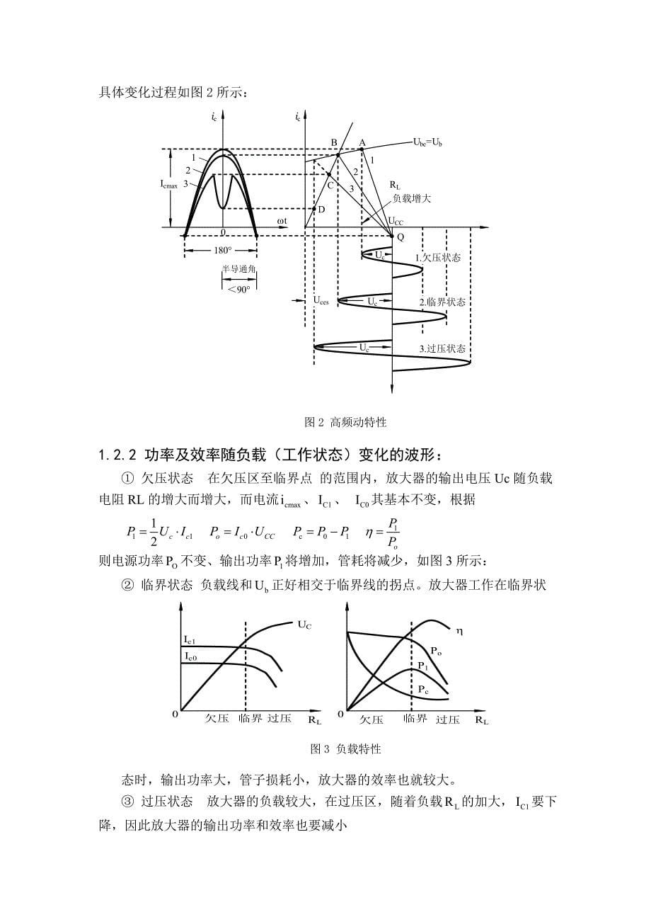 精品课程丙类高频功率放大器课程_第5页