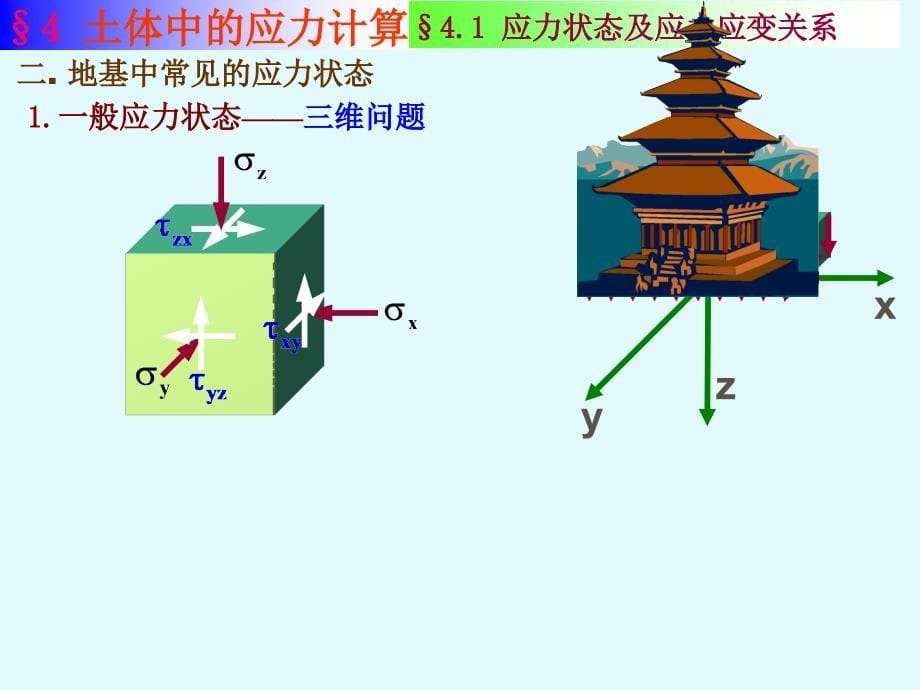 有效应力原理固结理论土力学成为独立的学科孔隙流体课件_第5页