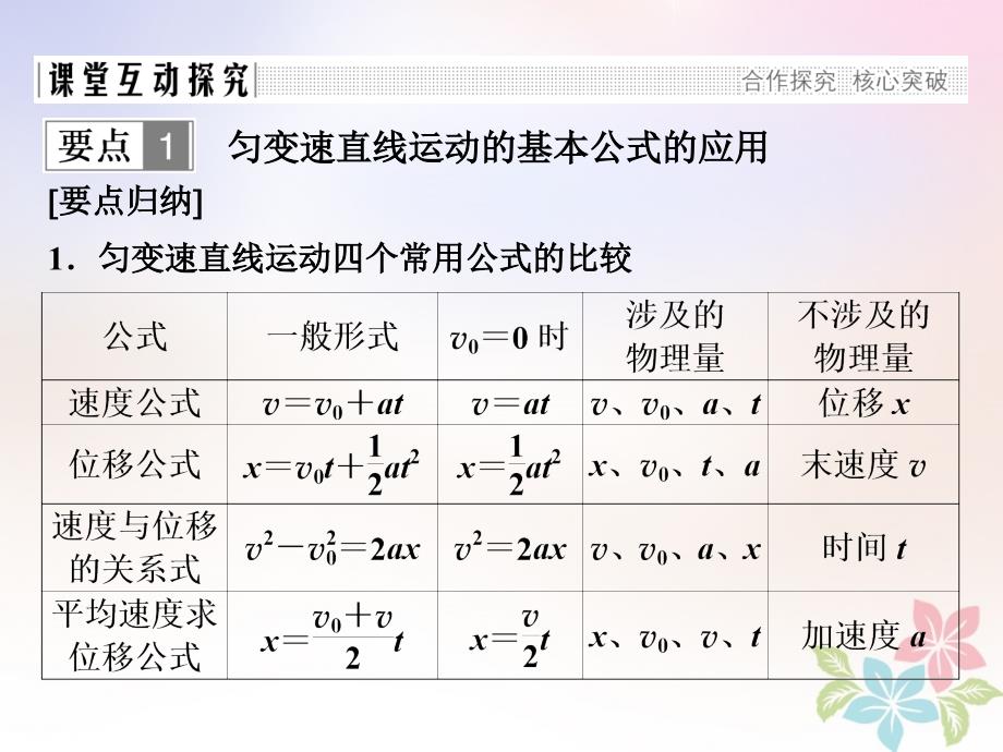 2017-2018学年高中物理 第二章 匀变速直线运动的研究习题课课件 新人教版必修1_第2页