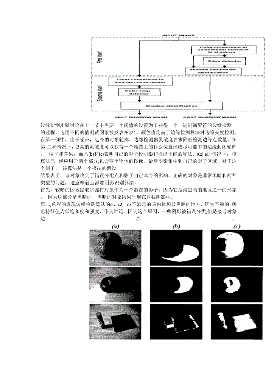 颜色分类识别阴影模型_第4页