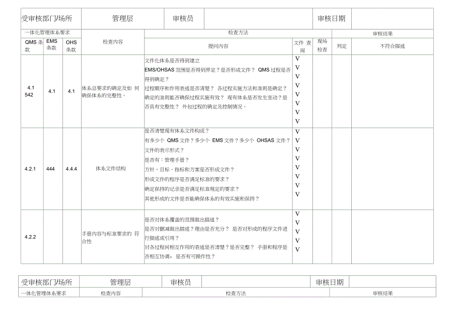 三体系内审检查表(管理层)_第1页