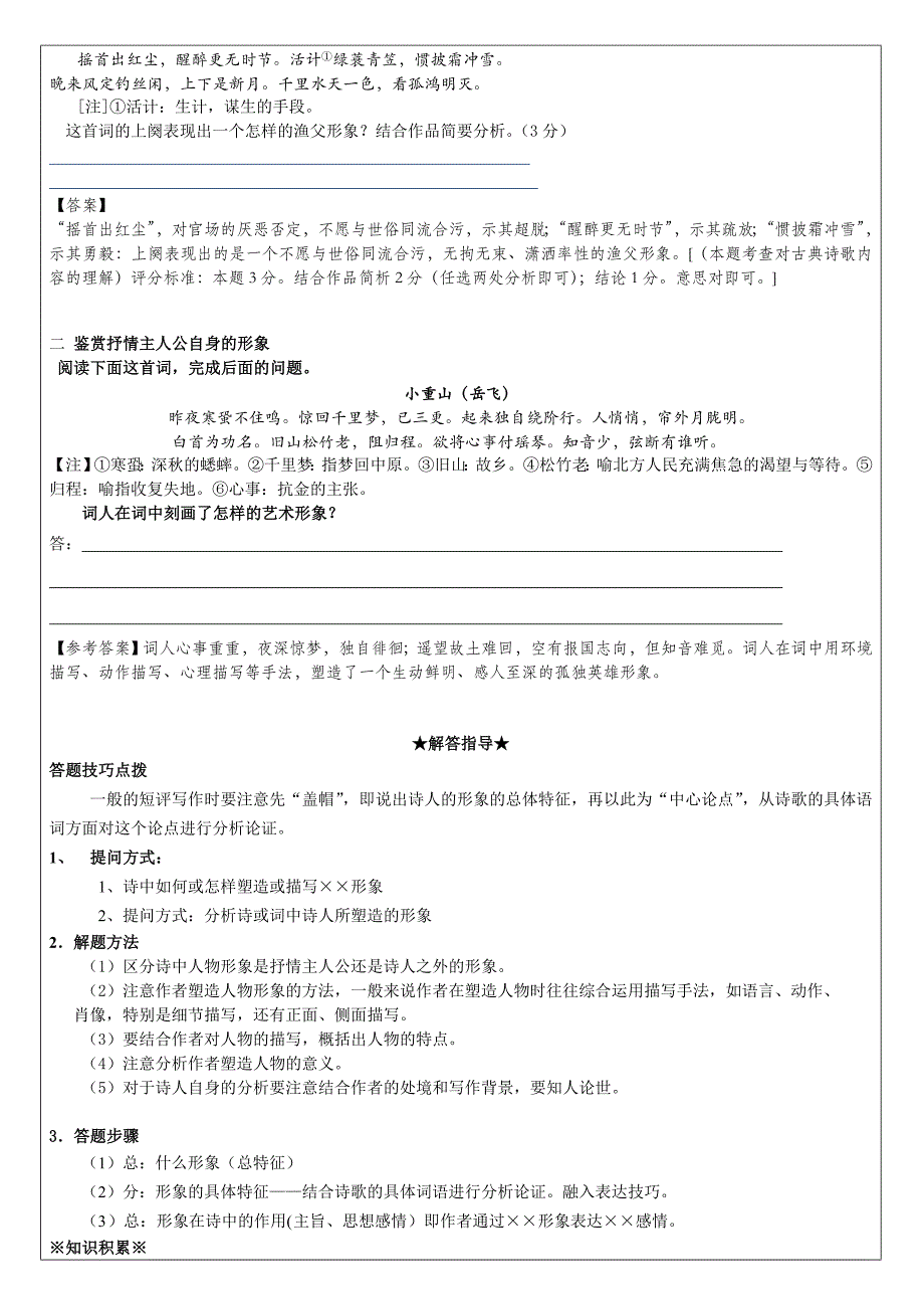 鉴赏诗歌中的形象(人物)优质讲义_第2页