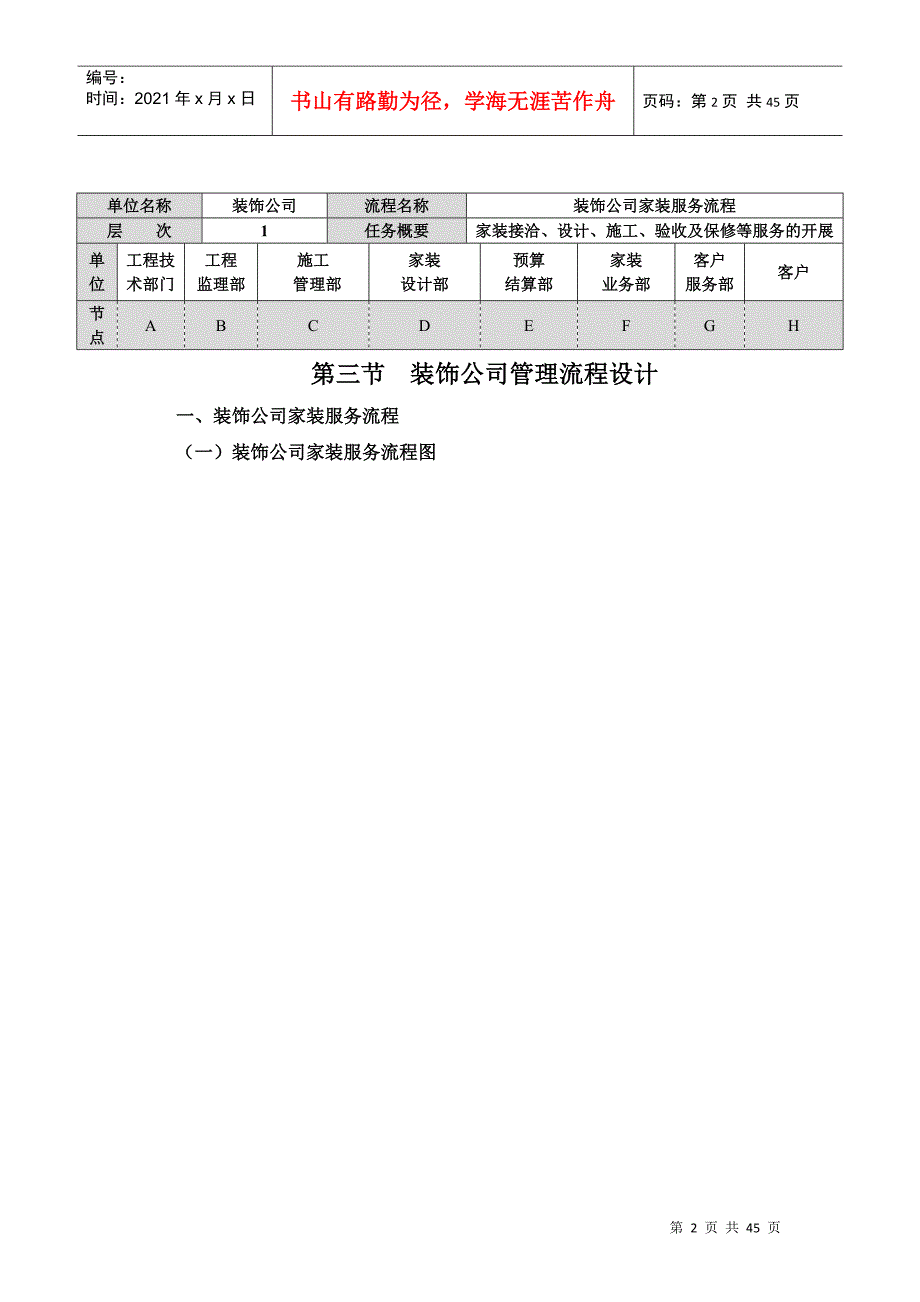 装修公司管理流程表_第2页