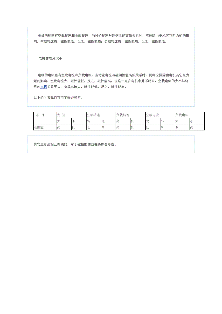 不同类电机对磁性材料的要求.doc_第4页