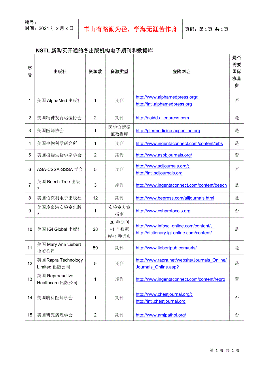 NSTL新购买开通的各出版机构电子期刊和数据库_第1页