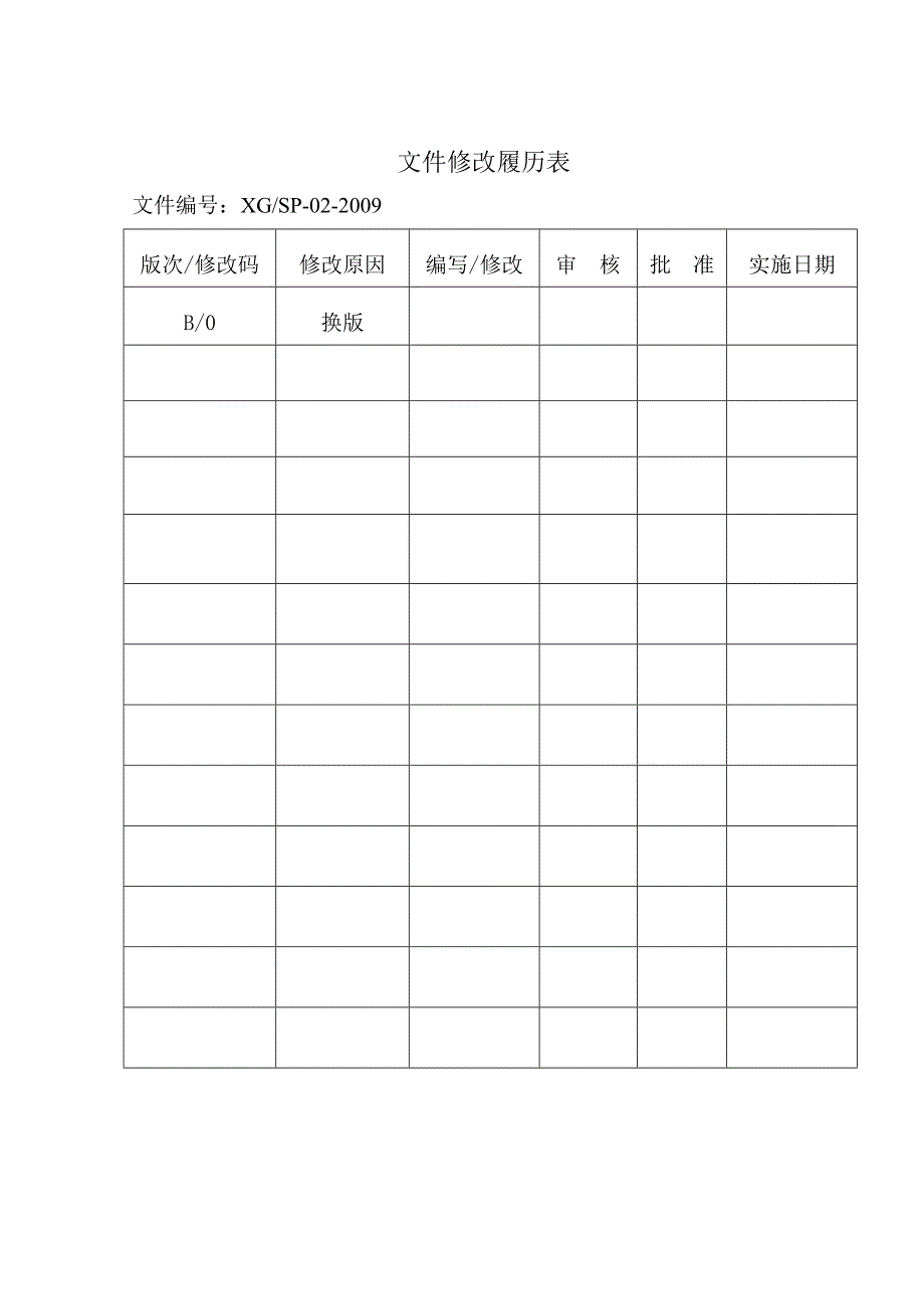 2.基础设施控制程序.doc_第2页