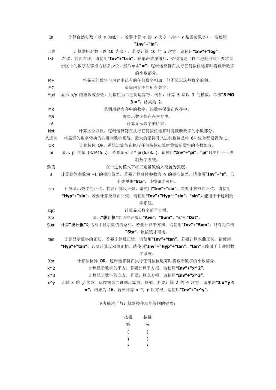 电脑计算器里面的“科学型”的里面所有的按键的功能_第2页