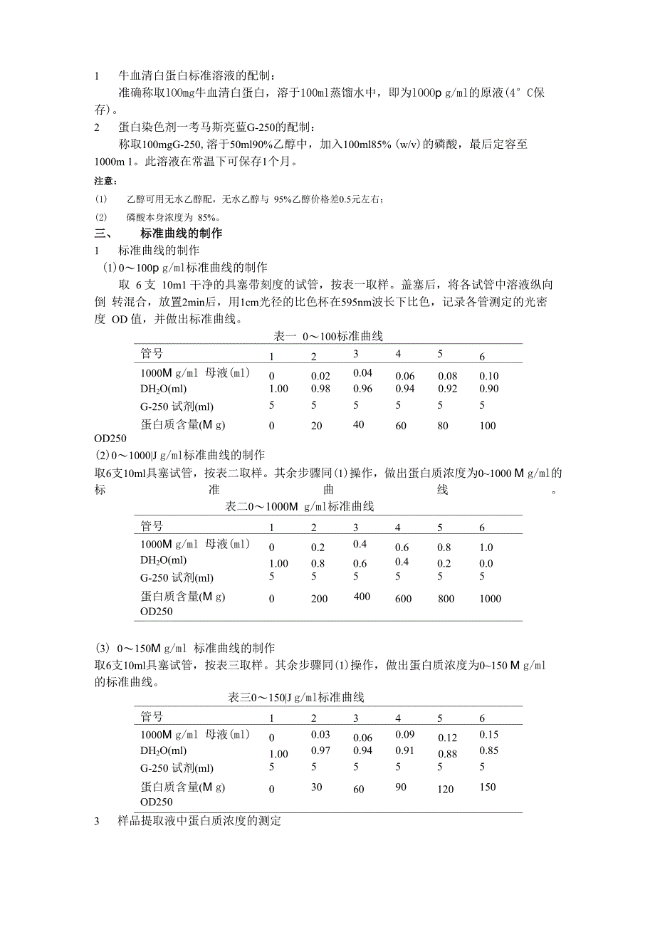 西兰花酶蛋白的联合测定法修改版_第3页