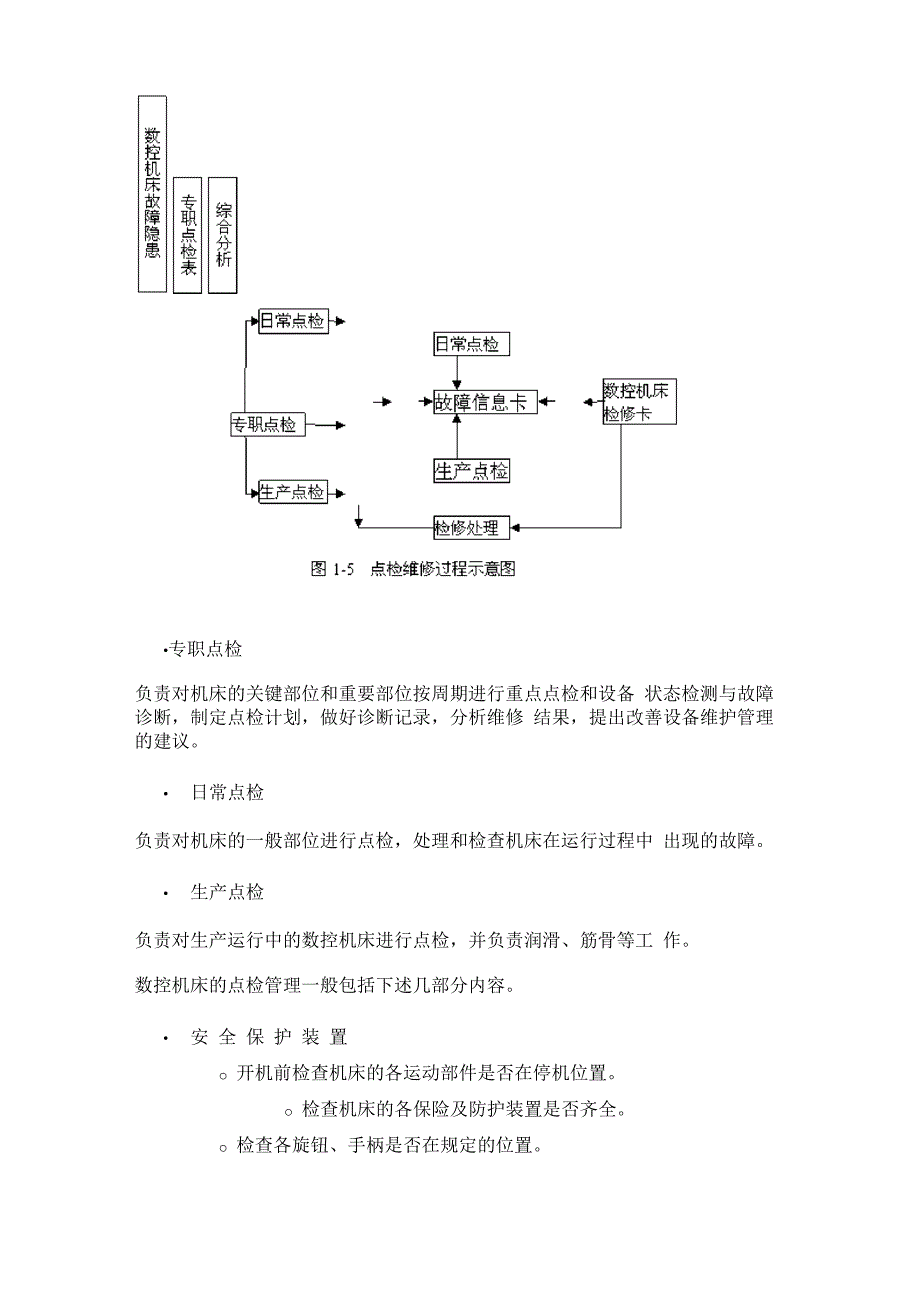 预防性维护方法的重要性_第2页