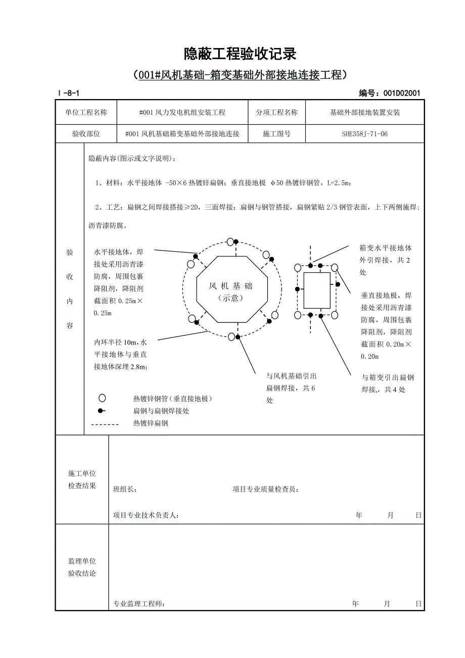 隐蔽工程验收记录(防雷接地).doc_第1页