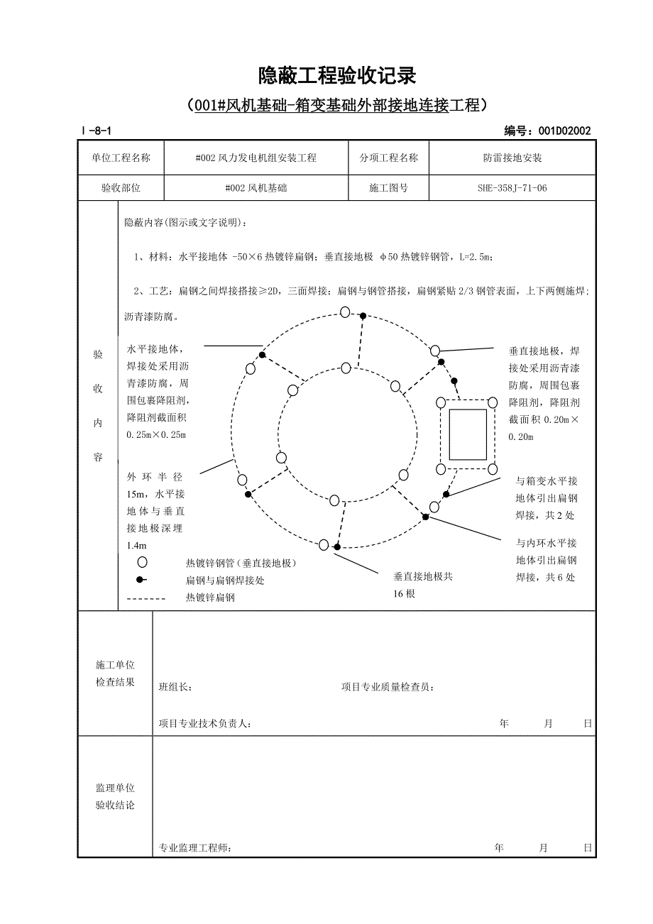 隐蔽工程验收记录(防雷接地).doc_第2页