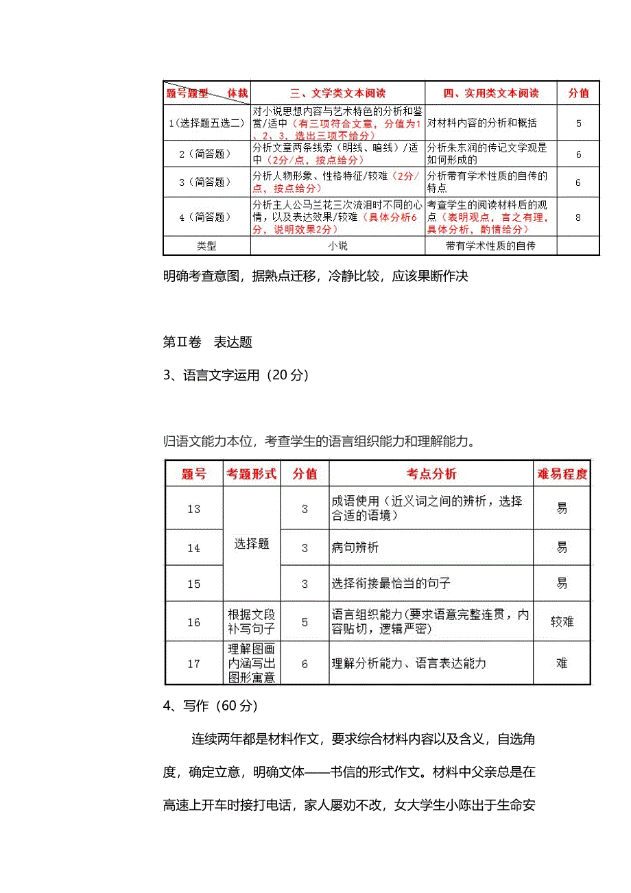 2015年江西高考试卷分析-语文-郑加丽_第4页