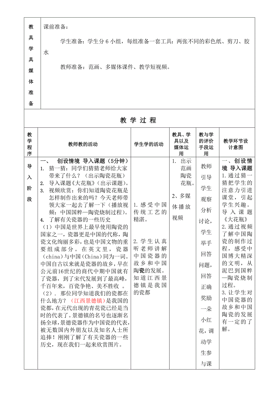 广州市义务教育美术学科教学设计常用表格[1]_第2页