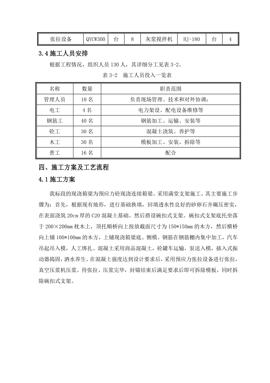 现浇预应力连续箱梁专项施工方案_第4页