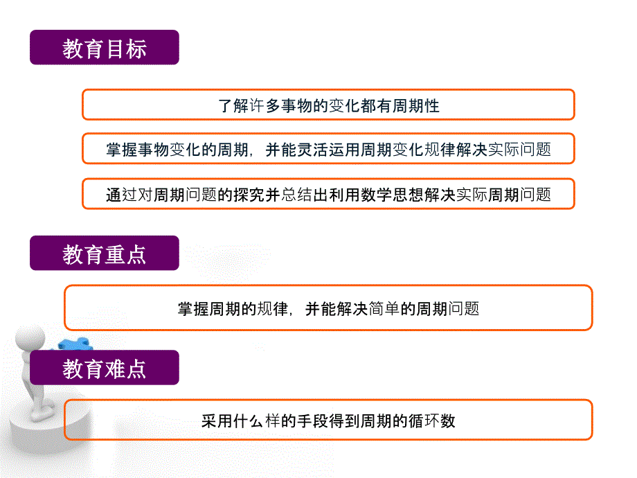 一起学奥数周期问题五年级_第2页