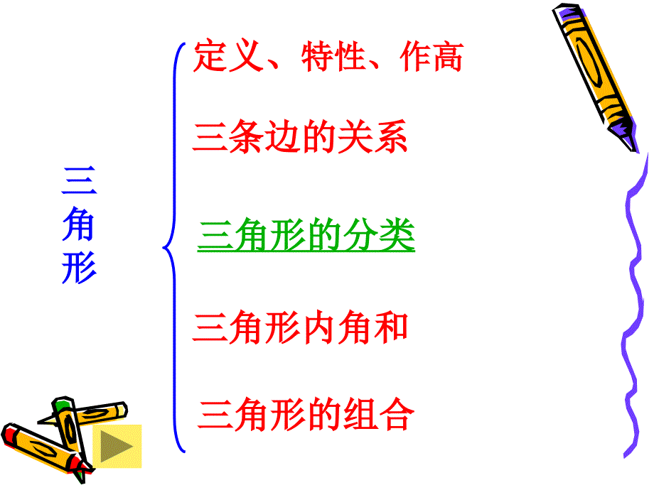 人教版小学数学四年级下册第五单元三角形整理和复习_第2页