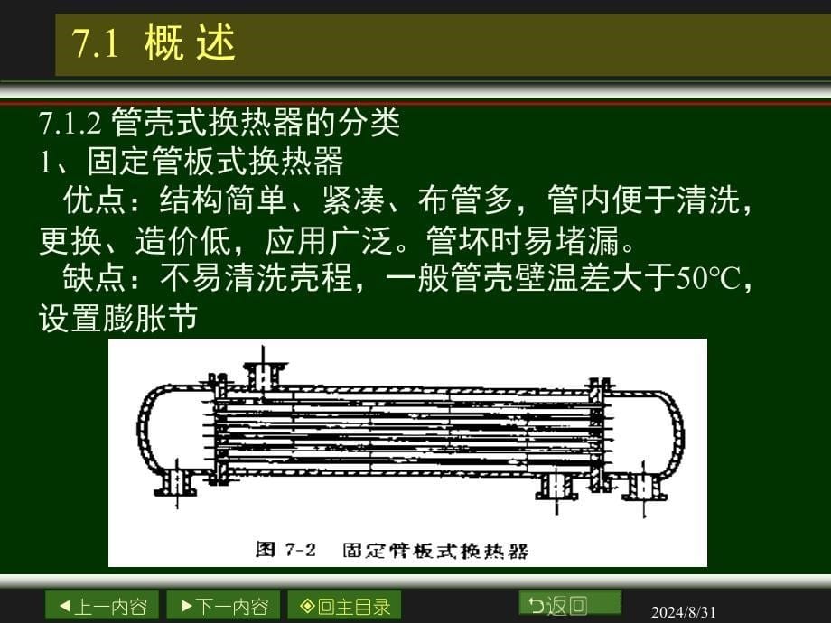 石油化工换热器基础知识_第5页