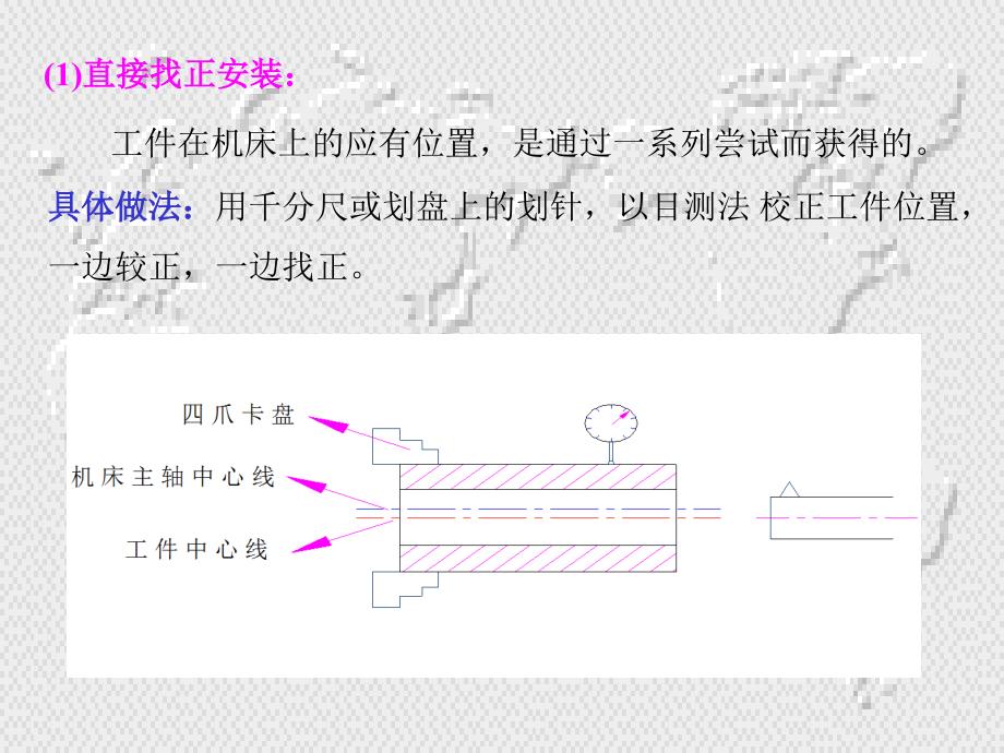 工件的安装和夹具设计_第3页